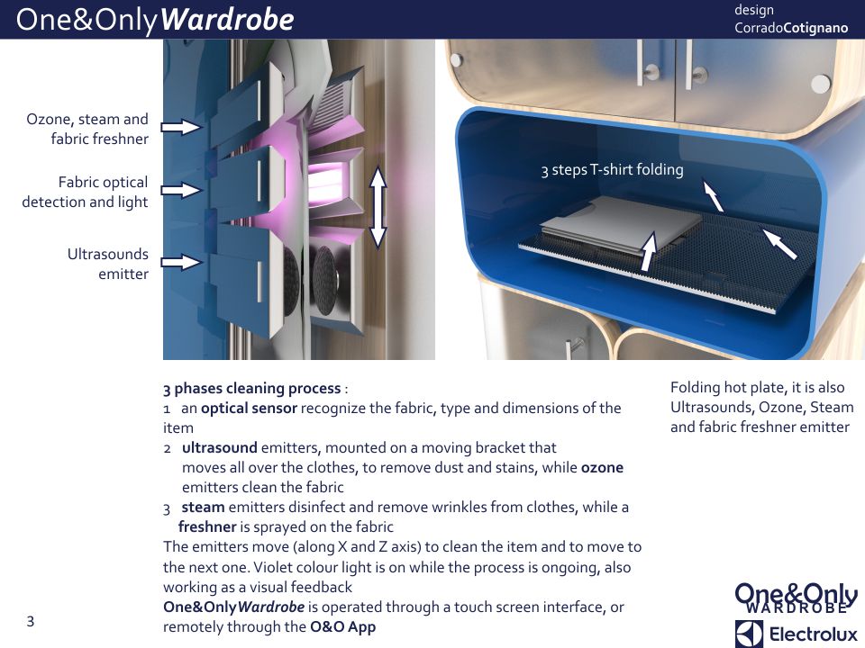 Electrolux